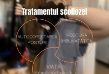 Recuperare Kinetoterapie Braila Kinetoterapie Braila - Kineto Progress