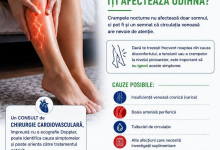 Recuperare Kinetoterapie Bradesti Recuperare Kinetoterapie Bradesti - MEDANO CLINIC